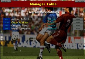Championship Manager 2: Italian Season 96/97